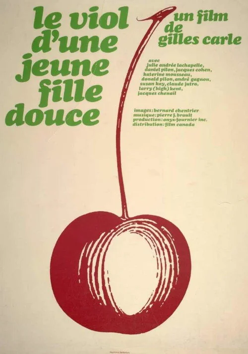 Affiche de Le viol d'une jeune fille douce (1968)