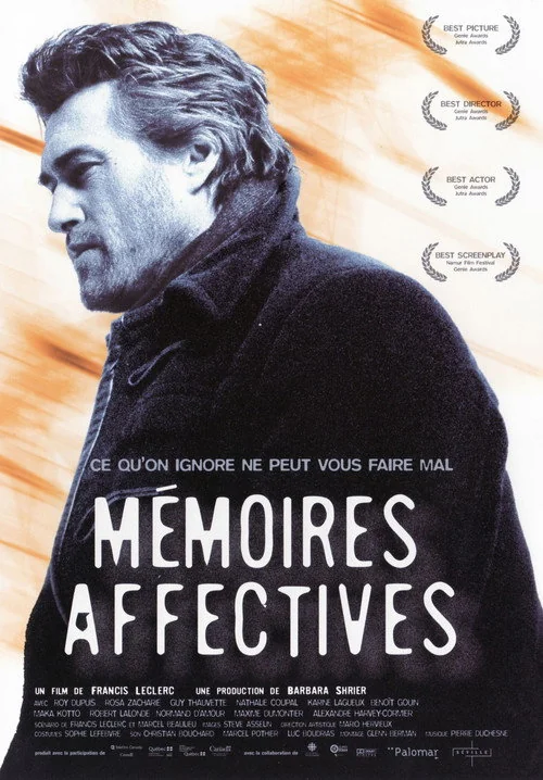 Affiche de Mémoires affectives (2004)